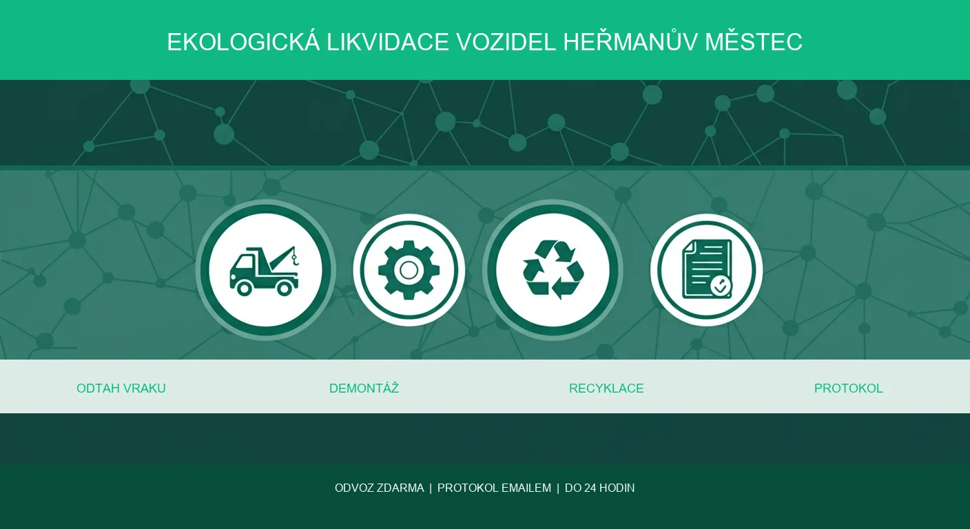 Infografika — likvidace vozidel Heřmanův Městec