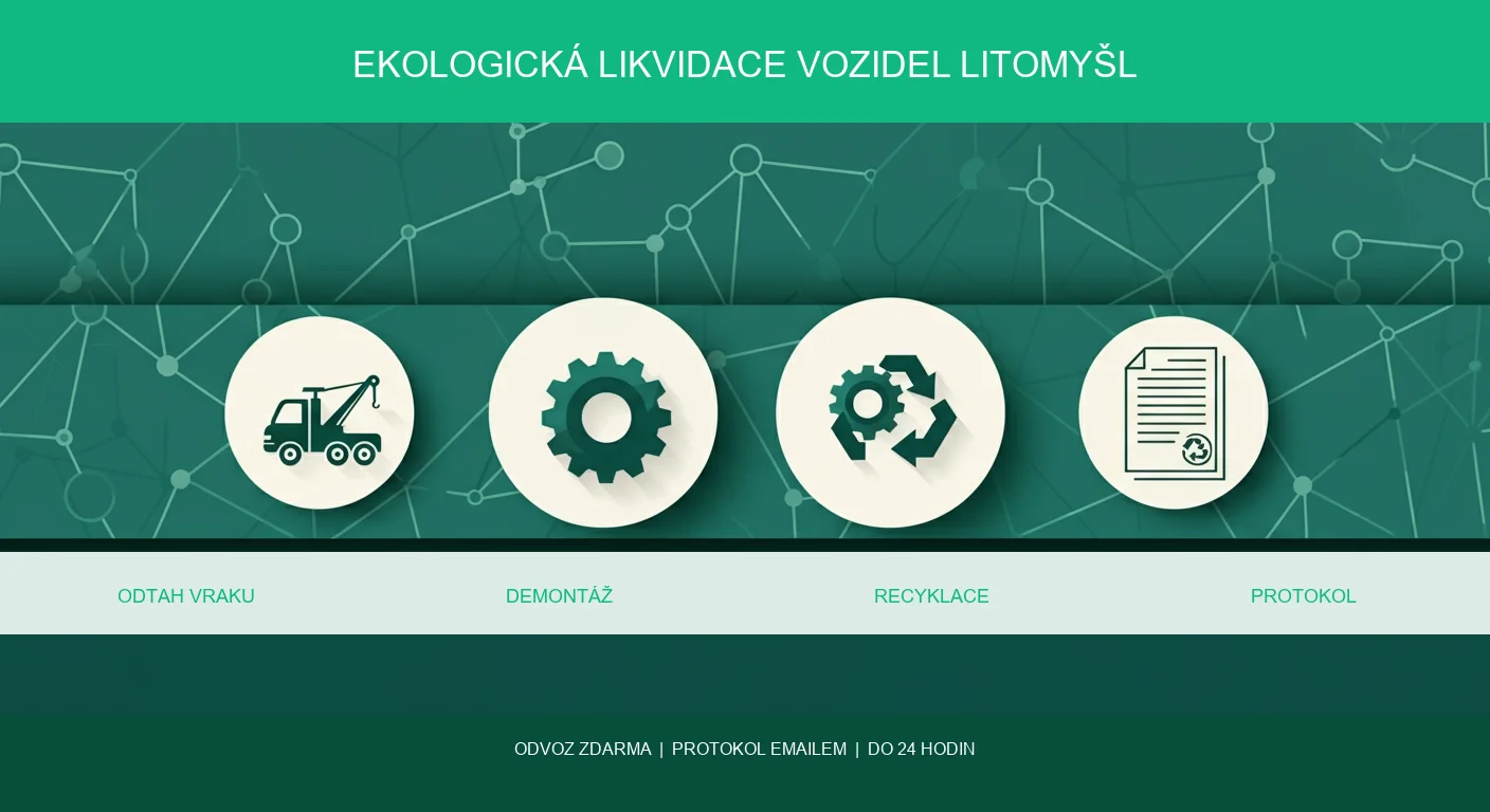 Infografika — likvidace vozidel Litomyšl